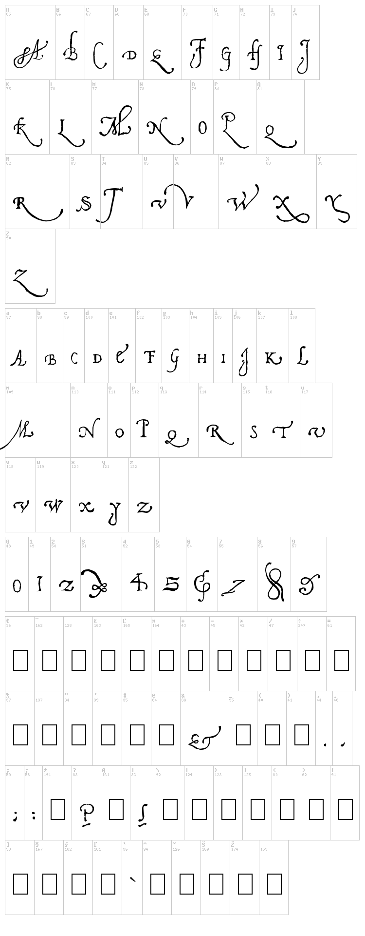 Pal Antic font map